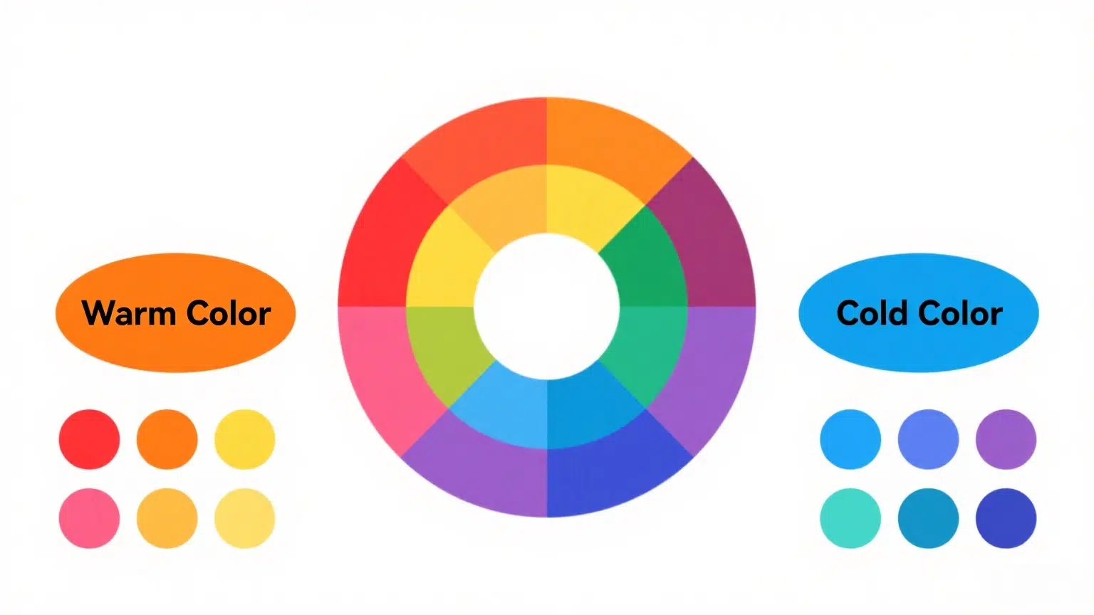 Cool-and-Warm-Senses-of