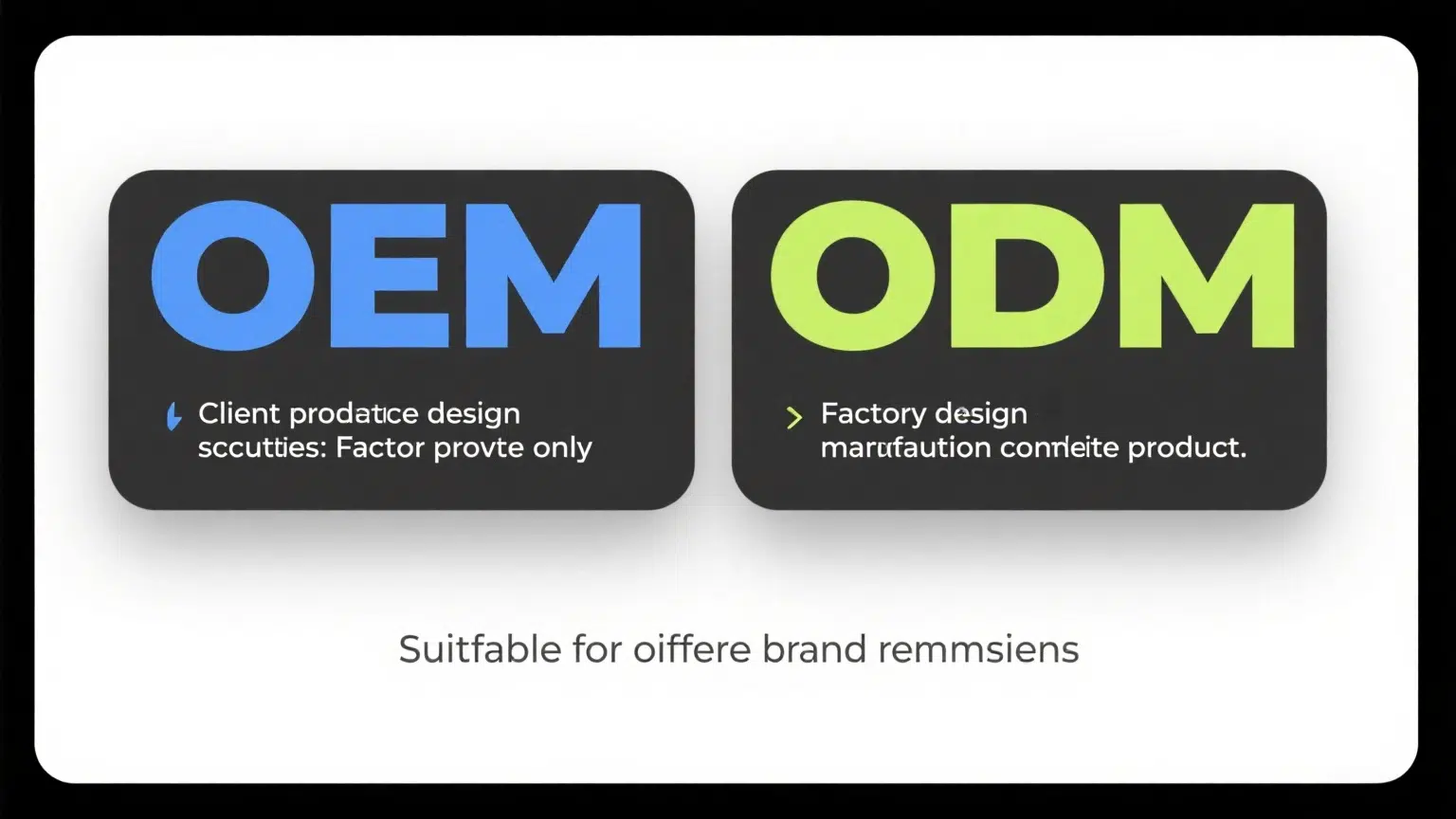 oem-vs-odm