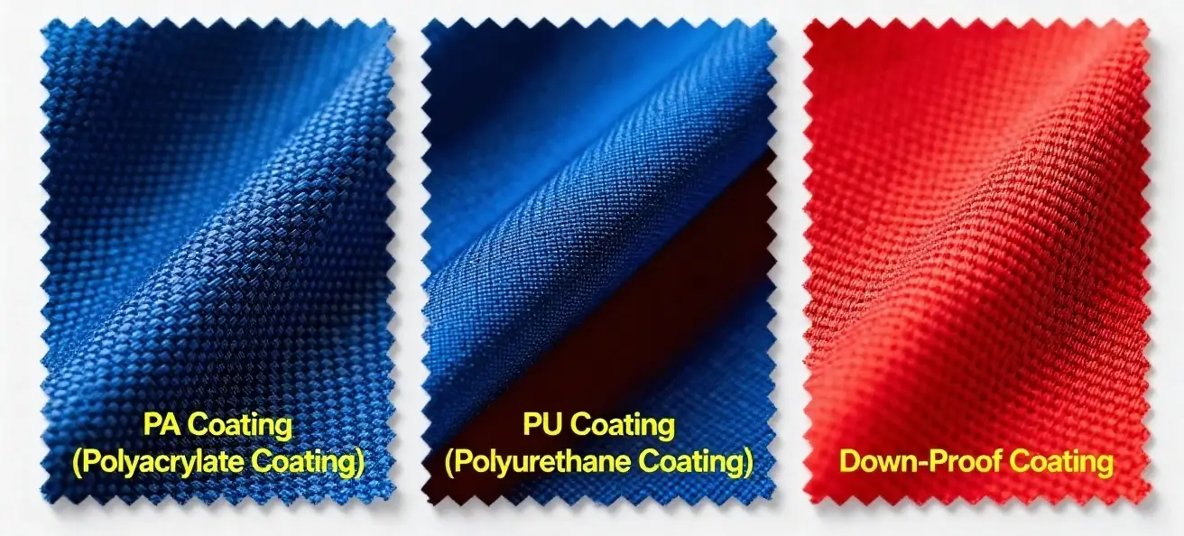 PA-PU-Down-Proof Coating